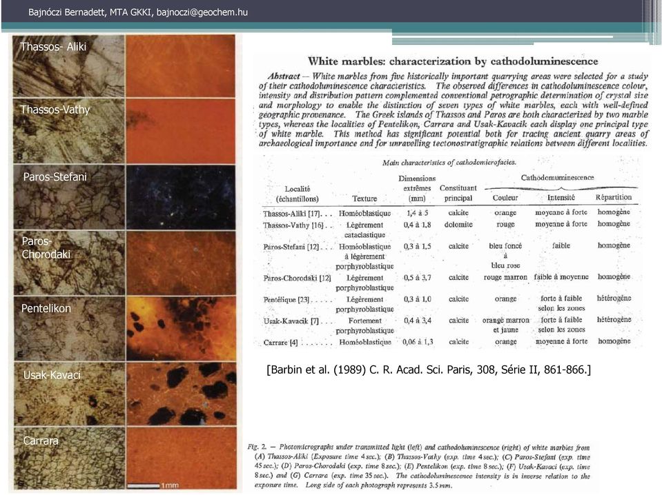 Pentelikon Usak-Kavaci [Barbin et al.