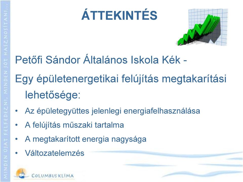épületegyüttes jelenlegi energiafelhasználása A felújítás