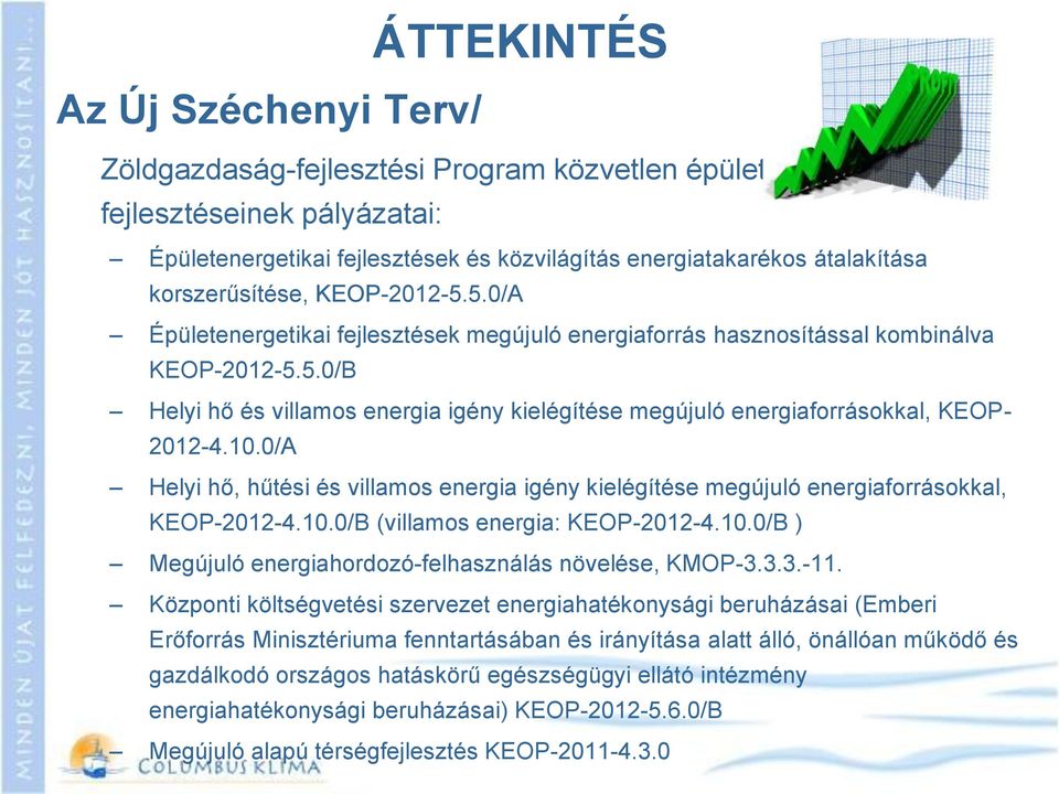 10.0/A Helyi hő, hűtési és villamos energia igény kielégítése megújuló energiaforrásokkal, KEOP-2012-4.10.0/B (villamos energia: KEOP-2012-4.10.0/B ) Megújuló energiahordozó-felhasználás növelése, KMOP-3.