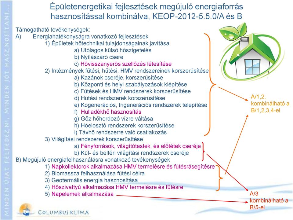 Hővisszanyerős szellőzés létesítése 2) Intézmények fűtési, hűtési, HMV rendszereinek korszerűsítése a) Kazánok cseréje, korszerűsítése b) Központi és helyi szabályozások kiépítése c) Fűtések és HMV