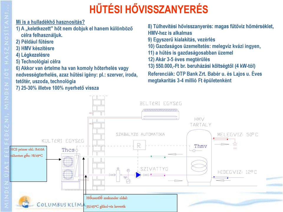 : szerver, iroda, tetőtér, uszoda, technológia 7) 25-30% illetve 100% nyerhető vissza HŰTÉSI HŐVISSZANYERÉS 8) Túlhevítési hővisszanyerés: magas fűtővíz hőmérséklet, HMV-hez is alkalmas 9) Egyszerű