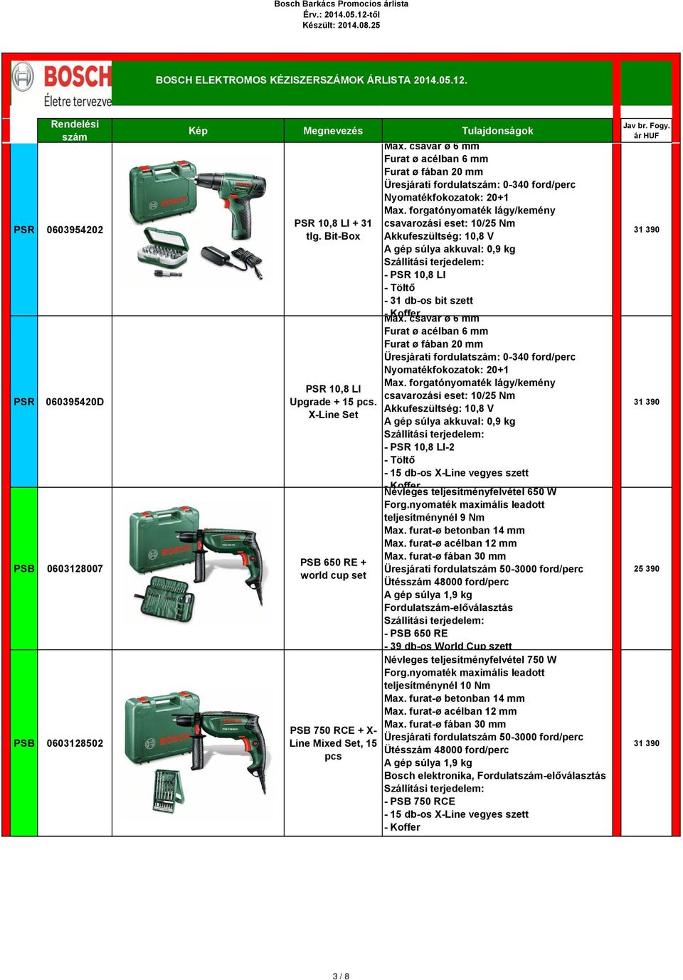 forgatónyomaték lágy/kemény csavarozási eset: 10/25 Nm Akkufeszültség: 10,8 V A gép súlya akkuval: 0,9 kg - 10,8 LI - Töltő - 31 db-os bit szett Max.