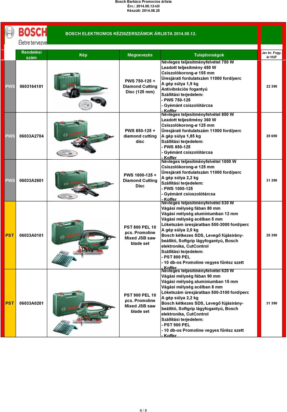 Promoline Mixed JSB saw blade set Névleges teljesítményfelvétel 750 W Leadott teljesítmény 450 W Csiszolókorong-ø 155 mm Üresjárati fordulat 11000 ford/perc A gép súlya 1,9 kg Antivibrációs fogantyú