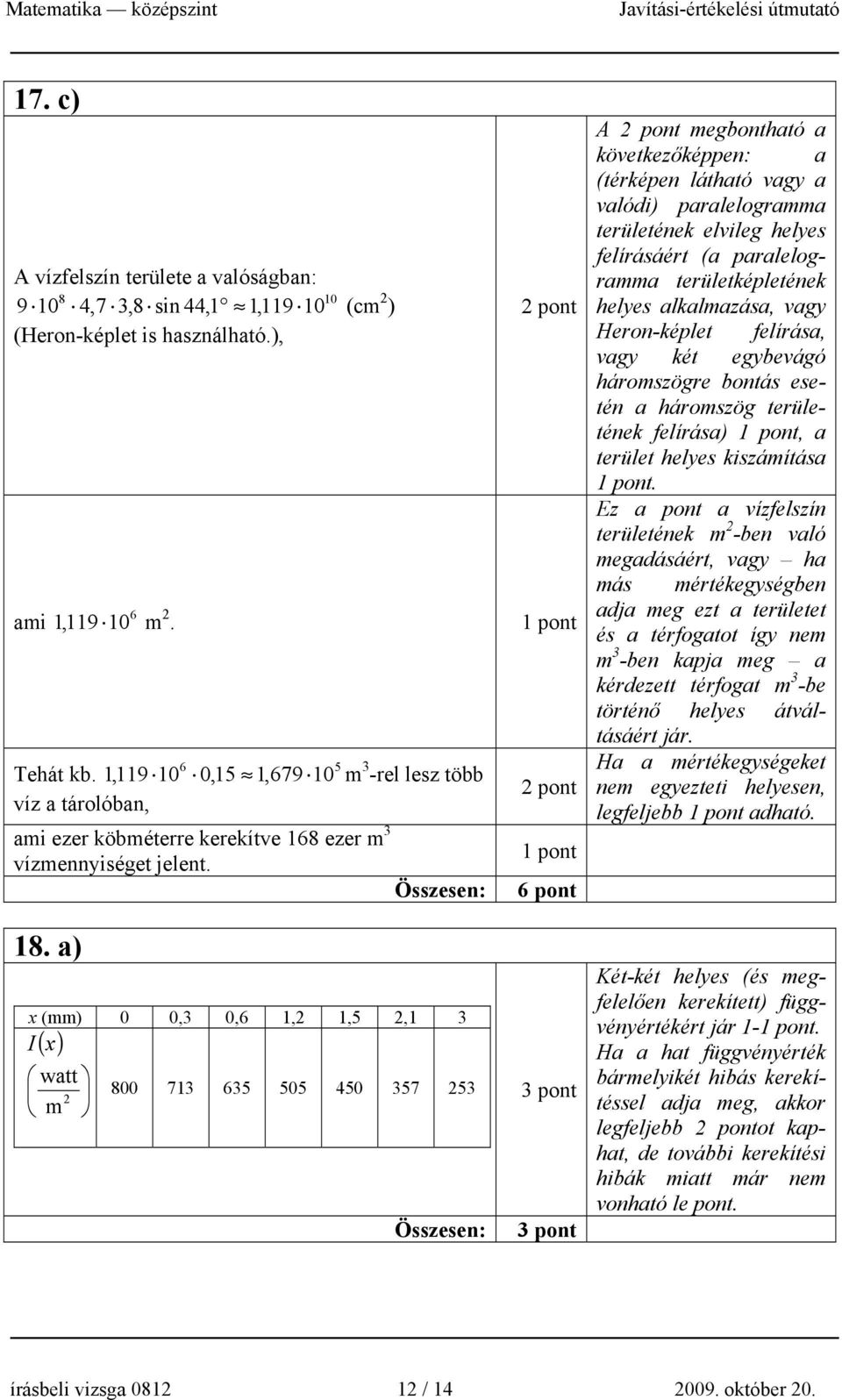 a) x (mm) 0 0,3 0,6 1, 1,5,1 3 I x ( ) watt m 800 713 635 505 450 357 53 3 pont A megbontható a következőképpen: a (térképen látható vagy a valódi) paralelogramma területének elvileg helyes