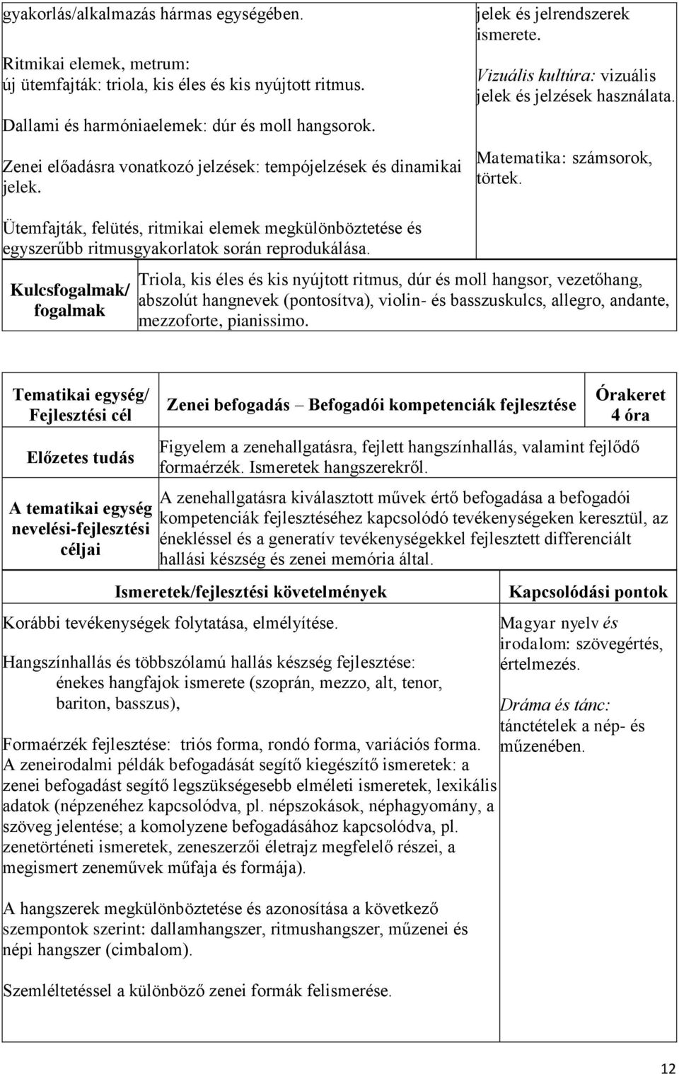 Ütemfajták, felütés, ritmikai elemek megkülönböztetése és egyszerűbb ritmusgyakorlatok során reprodukálása.