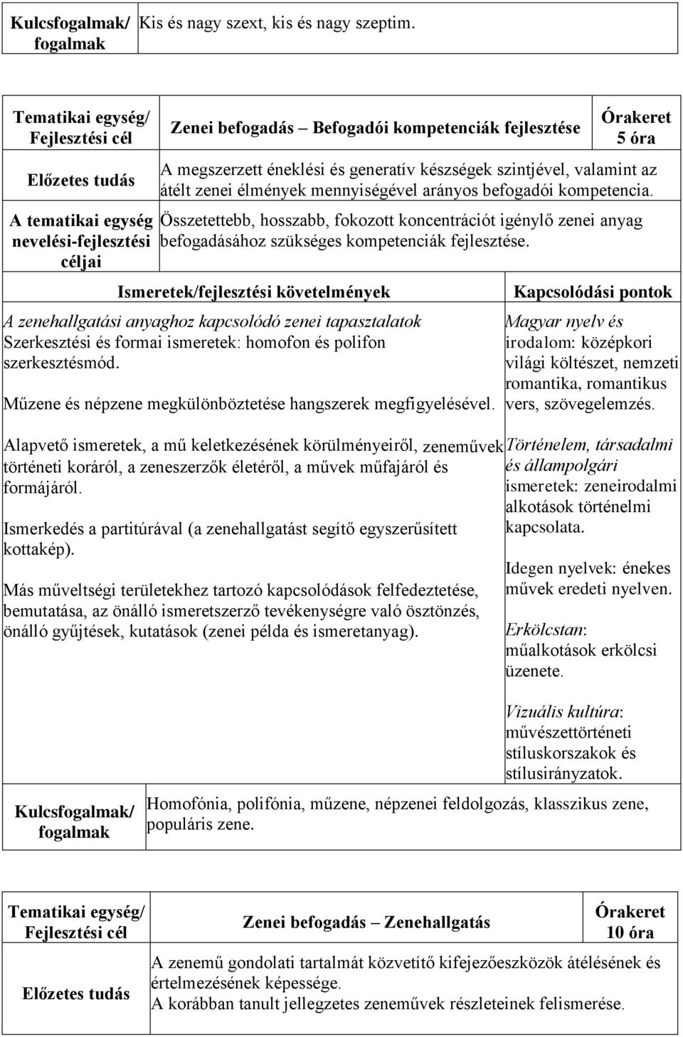 Összetettebb, hosszabb, fokozott koncentrációt igénylő zenei anyag befogadásához szükséges kompetenciák fejlesztése.