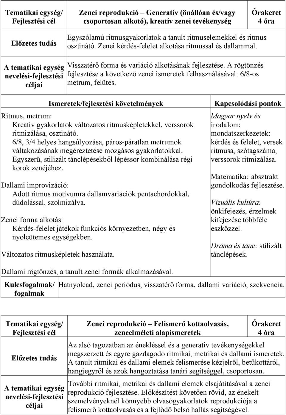 A rögtönzés fejlesztése a következő zenei ismeretek felhasználásával: 6/8-os metrum, felütés. Ritmus, metrum: Kreatív gyakorlatok változatos ritmusképletekkel, verssorok ritmizálása, osztinátó.