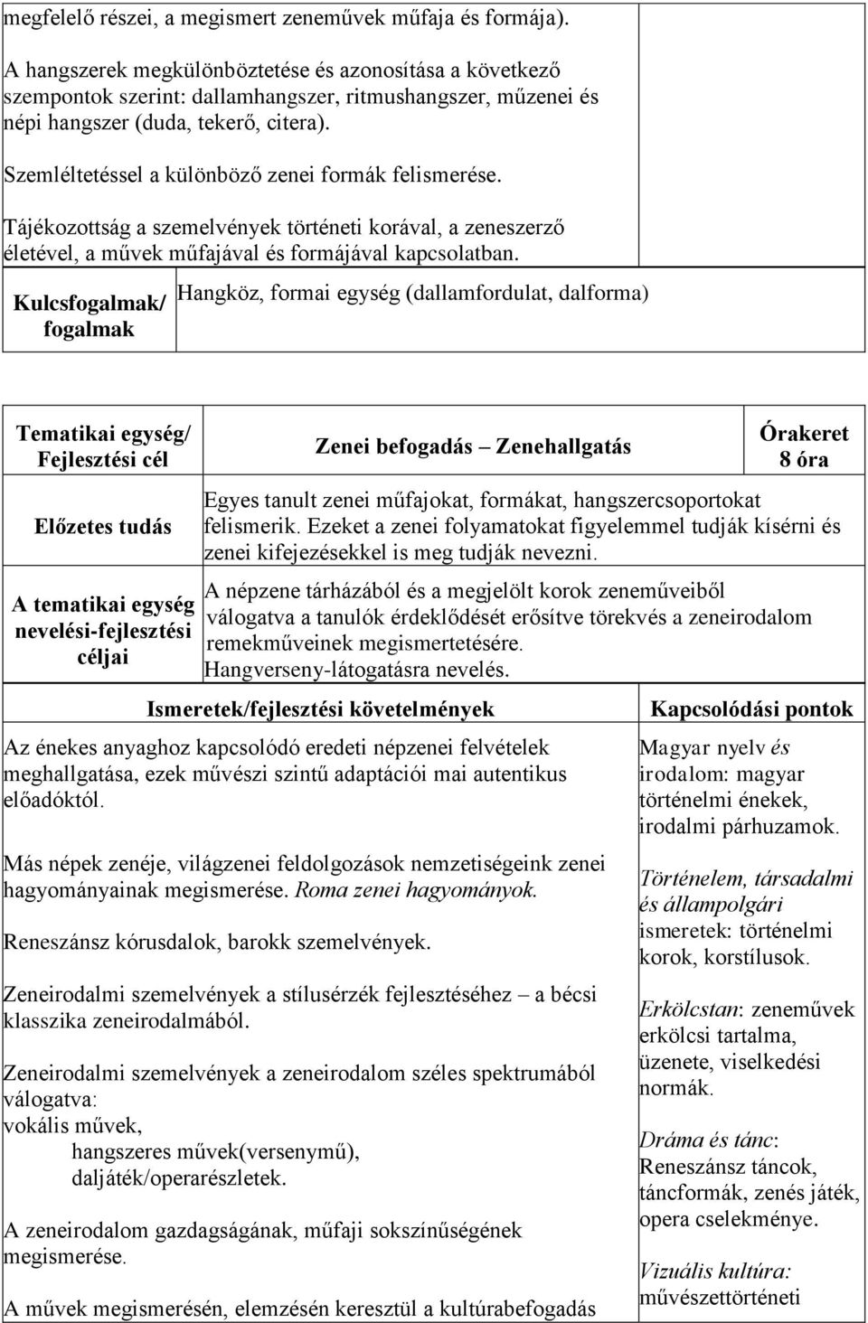 Szemléltetéssel a különböző zenei formák felismerése. Tájékozottság a szemelvények történeti korával, a zeneszerző életével, a művek műfajával és formájával kapcsolatban.