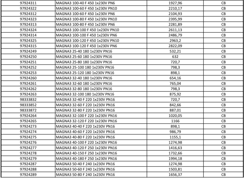 2963,2 CB 97924315 MAGNA3 100-120 F 4501x230V PN6 2822,09 CB 97924249 MAGNA3 25-401801x230V PN16 532,21 CB 97924250 MAGNA3 25-601801x230V PN16 632 CB 97924251 MAGNA3 25-801801x230V PN16 720,7 CB