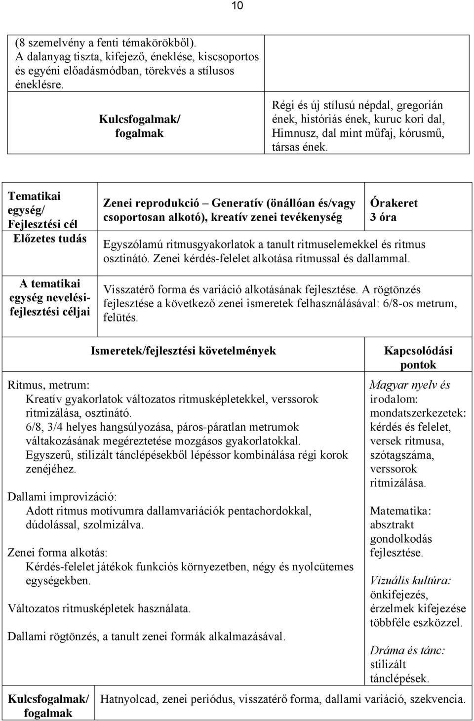 Tematikai egység/ A tematikai egység nevelésifejlesztési Zenei reprodukció Generatív (önállóan és/vagy csoportosan alkotó), kreatív zenei tevékenység 3 óra Egyszólamú ritmusgyakorlatok a tanult