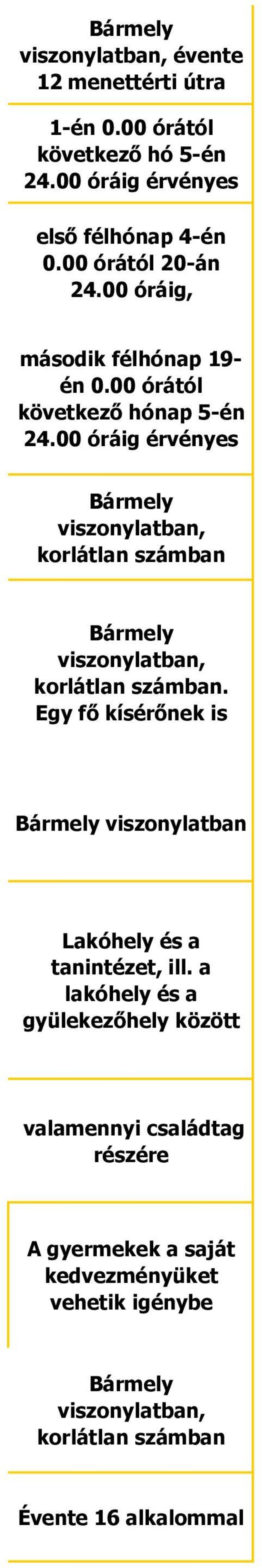 00 óráig érvényes. Egy fő kísérőnek is viszonylatban Lakóhely és a tanintézet, ill.