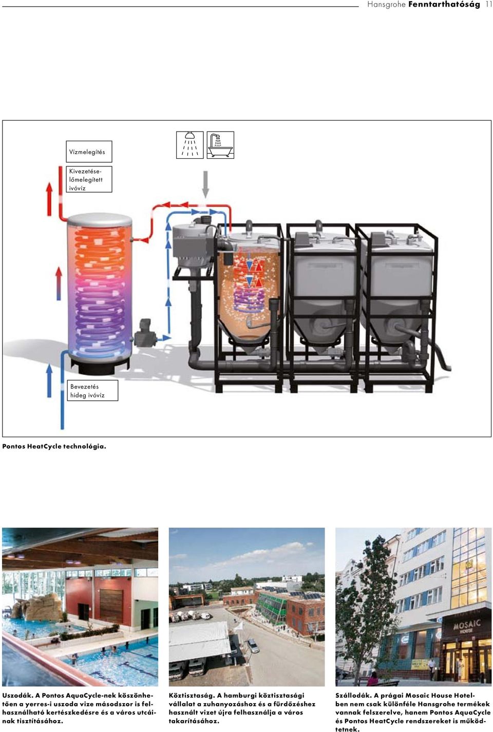 működtetnek. Austritt Kivezetéselőmelegített Trinkwasser, vorerwärmt ivóvíz Bevezetés hideg ivóvíz Pontos HeatCycle technológia. Uszodák.