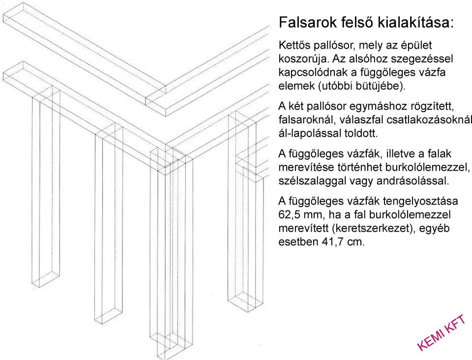 A két pallósor egymáshoz rögzített, falsaroknál, válaszfal csatlakozásoknál ál-lapolással toldott.