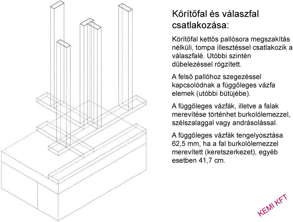 A felső pallóhoz szegezéssel kapcsolódnak a függőleges vázfa elemek (utóbbi bütüjébe).