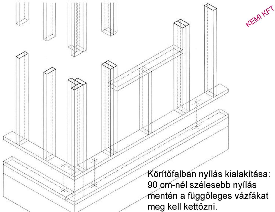 szélesebb nyílás mentén a