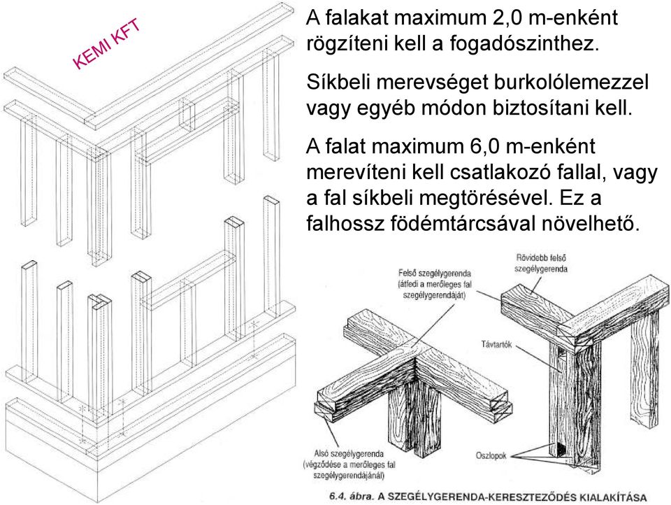 kell. A falat maximum 6,0 m-enként merevíteni kell csatlakozó