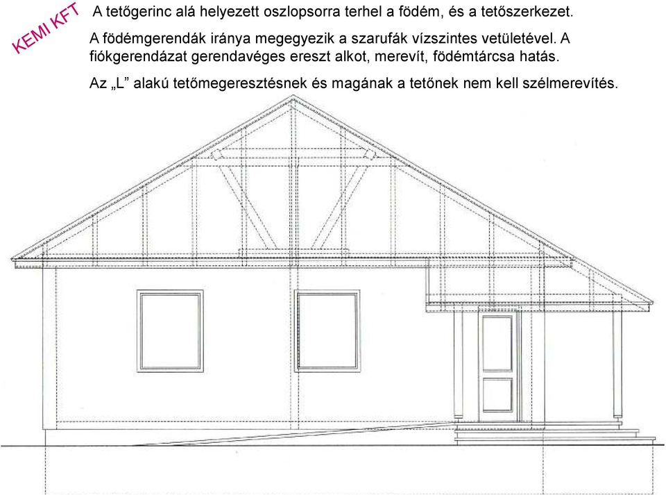 A födémgerendák iránya megegyezik a szarufák vízszintes vetületével.