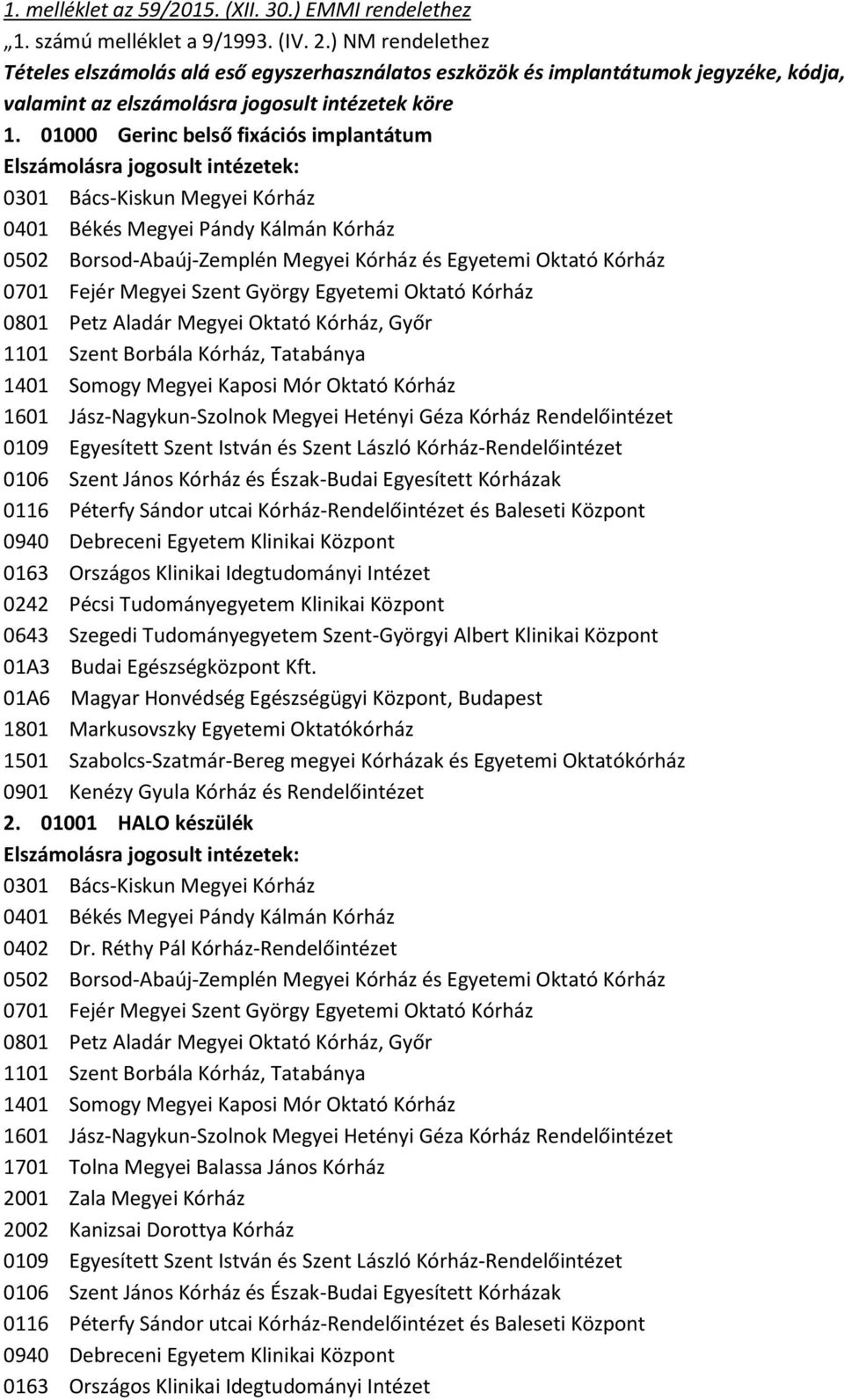 01000 Gerinc belső fixációs implantátum 0301 Bács-Kiskun Megyei Kórház 0401 Békés Megyei Pándy Kálmán Kórház 0502 Borsod-Abaúj-Zemplén Megyei Kórház és Egyetemi Oktató Kórház 0701 Fejér Megyei Szent