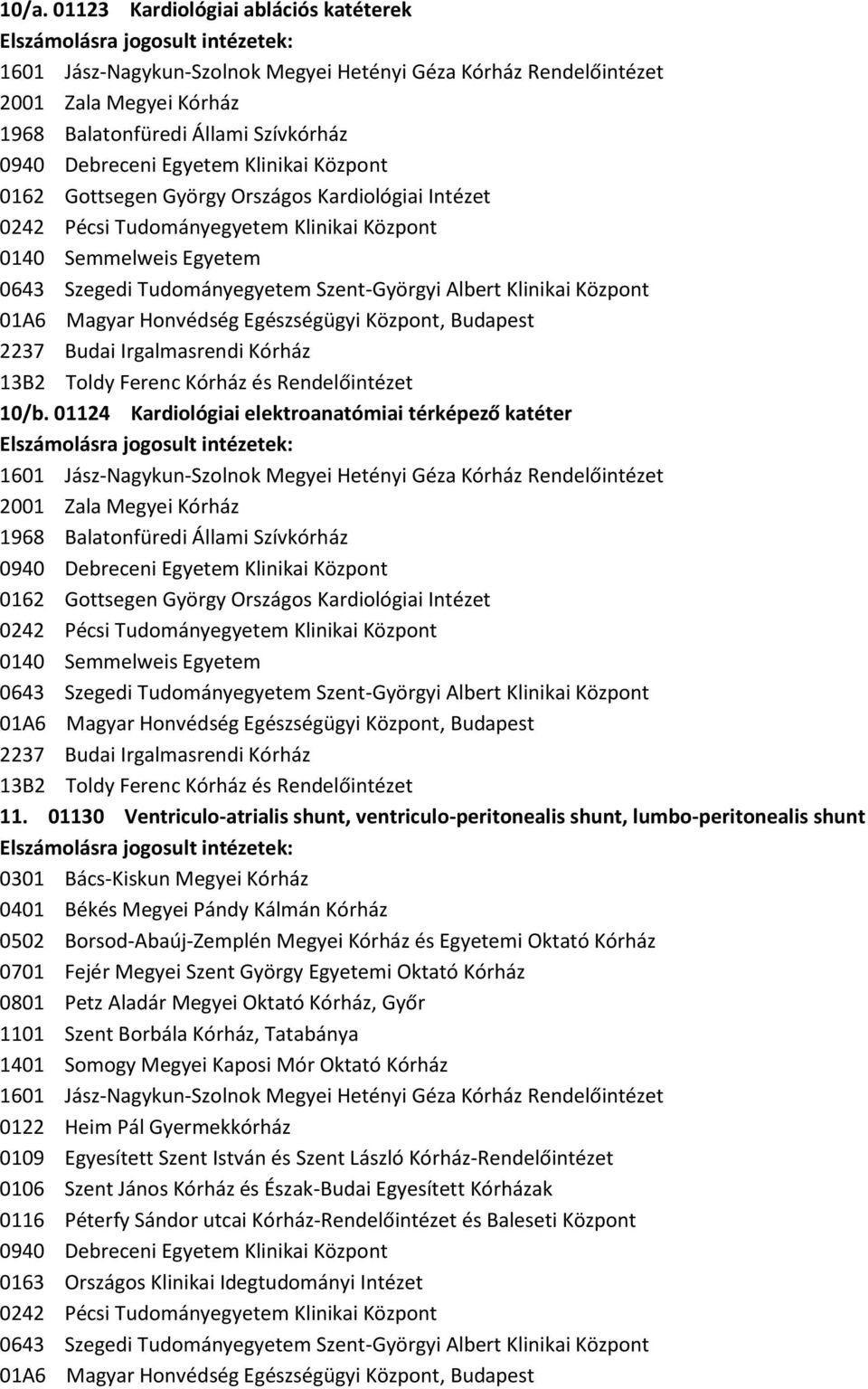 01124 Kardiológiai elektroanatómiai térképező katéter 1601 Jász-Nagykun-Szolnok Megyei Hetényi Géza Kórház Rendelőintézet 2001 Zala Megyei Kórház 1968 Balatonfüredi Állami Szívkórház 0162 Gottsegen