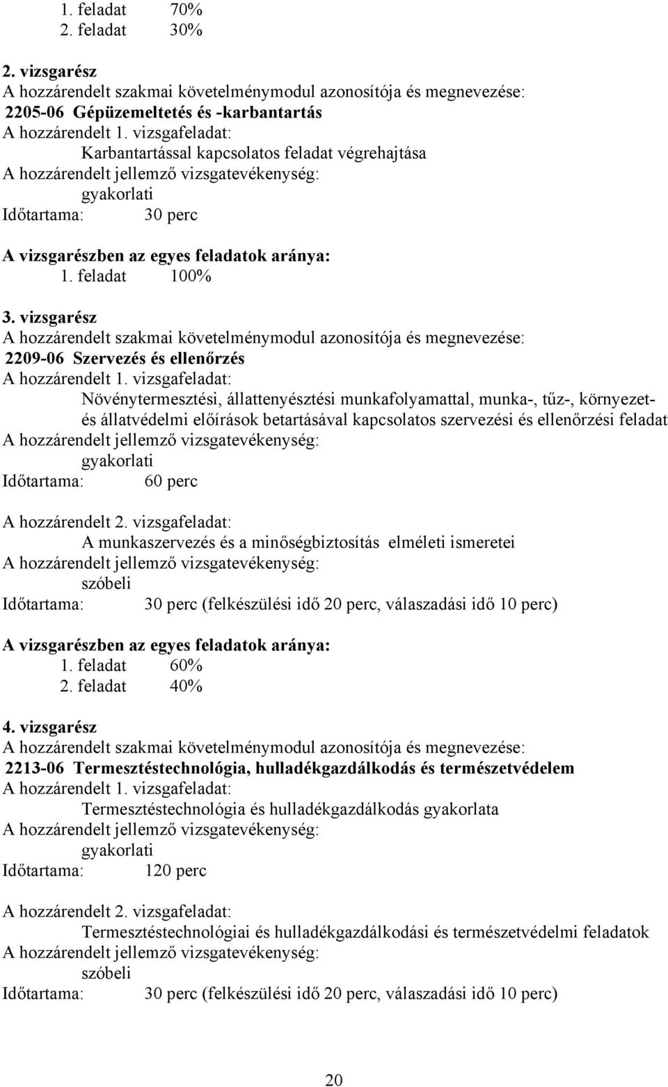 vizsgarész A hozzárendelt szakmai követelménymodul azonosítója és megnevezése: 2209-06 Szervezés és ellenőrzés A hozzárendelt 1.