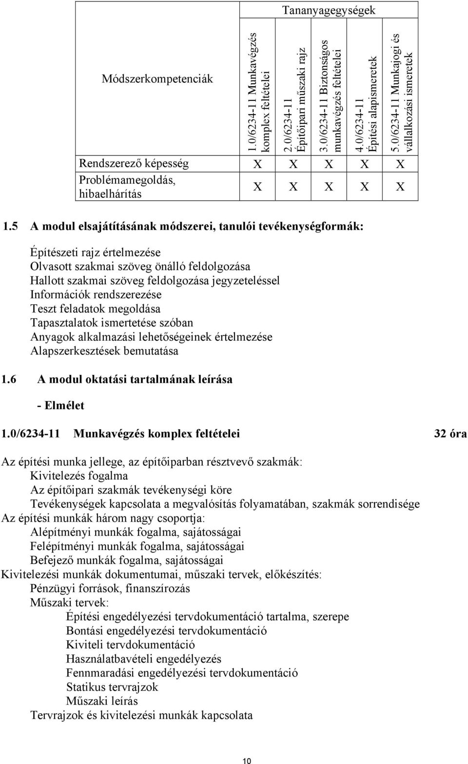 rendszerezése Teszt feladatok megoldása Tapasztalatok ismertetése szóban Anyagok alkalmazási lehetőségeinek értelmezése Alapszerkesztések bemutatása 1.