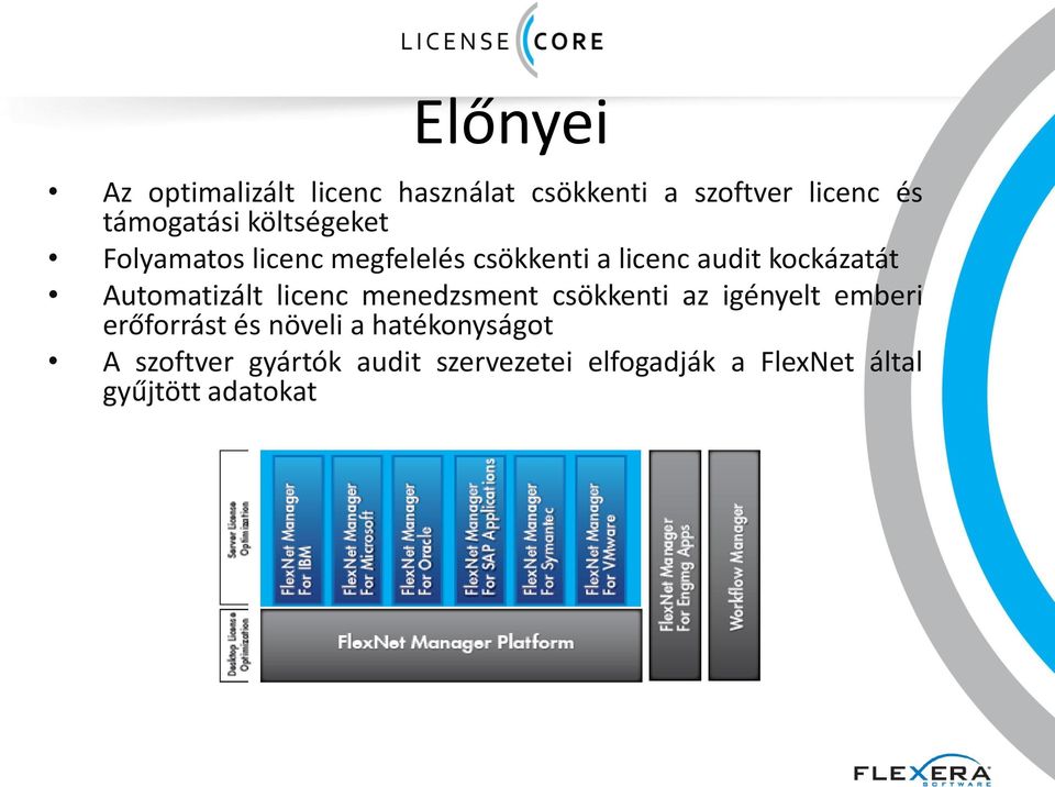 Automatizált licenc menedzsment csökkenti az igényelt emberi erőforrást és növeli a