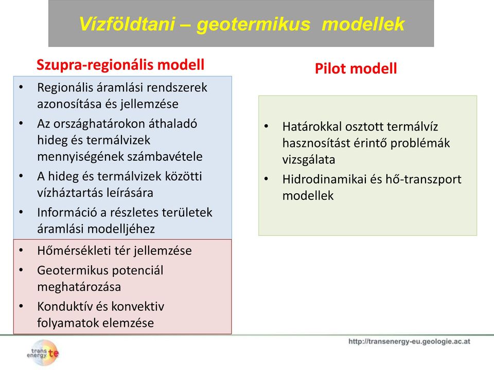 Információ a részletes területek áramlási modelljéhez Pilot modell Határokkal osztott termálvíz hasznosítást érintő problémák