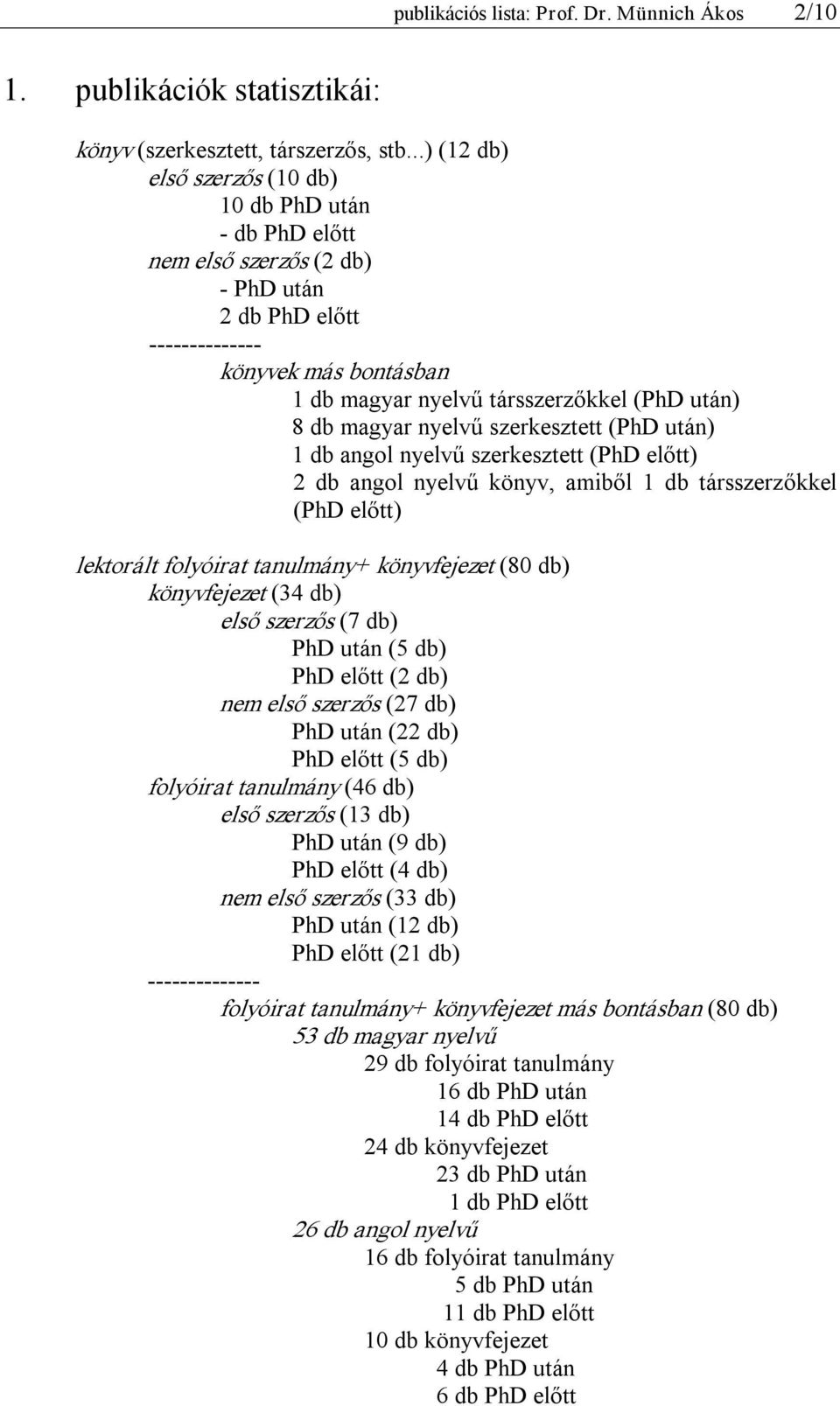 szerkesztett (PhD után) 1 db angol nyelvű szerkesztett (PhD előtt) 2 db angol nyelvű könyv, amiből 1 db társszerzőkkel (PhD előtt) lektorált folyóirat tanulmány+ könyvfejezet (80 db) könyvfejezet (34