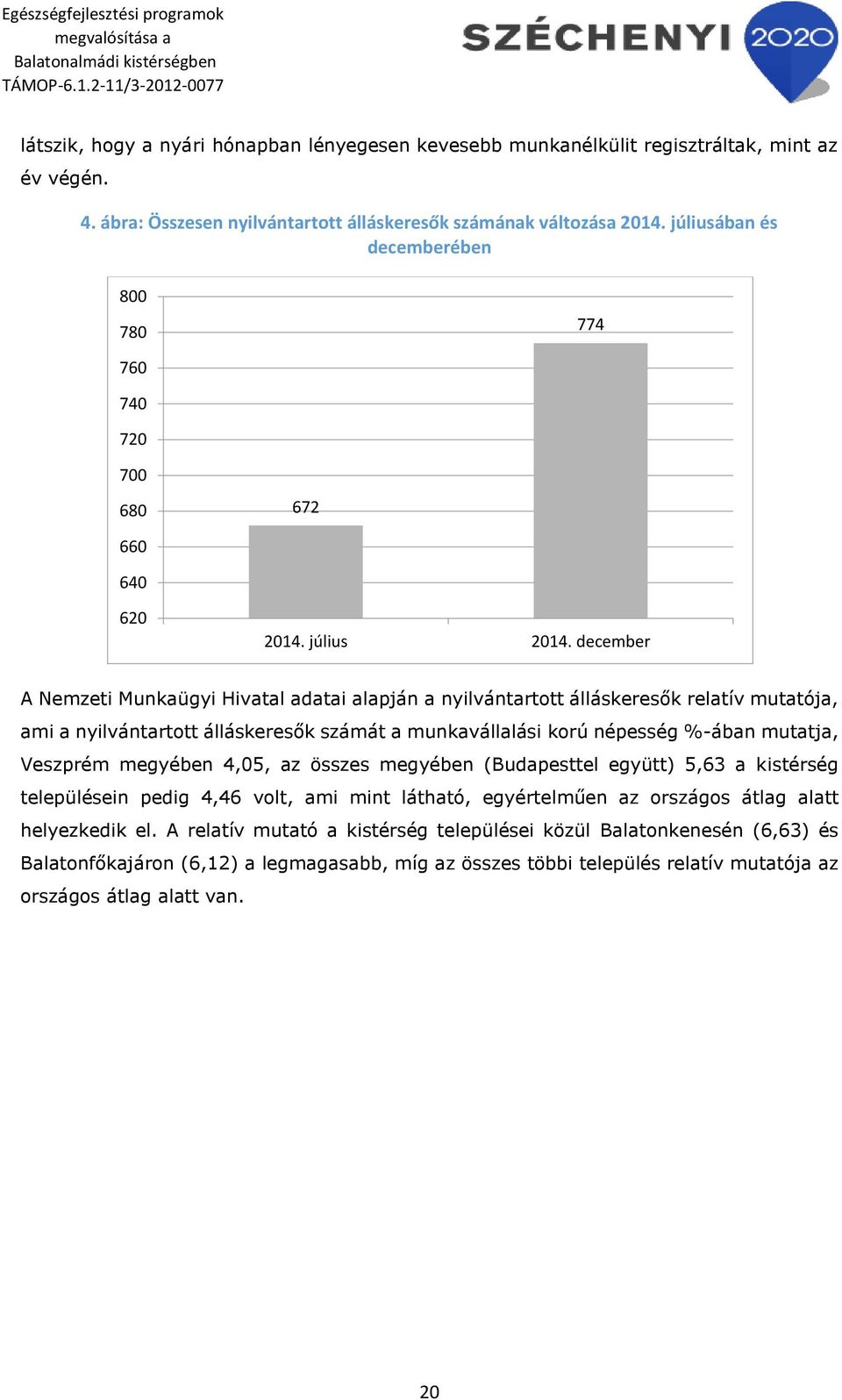 december A Nemzeti Munkaügyi Hivatal adatai alapján a nyilvántartott álláskeresők relatív mutatója, ami a nyilvántartott álláskeresők számát a munkavállalási korú népesség %-ában mutatja, Veszprém