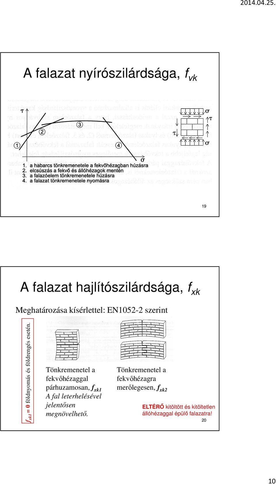 Tönkremenetel a fekvőézaggal páruzamosan, f xk1 A fal leterelésével jelentősen megnövelető.