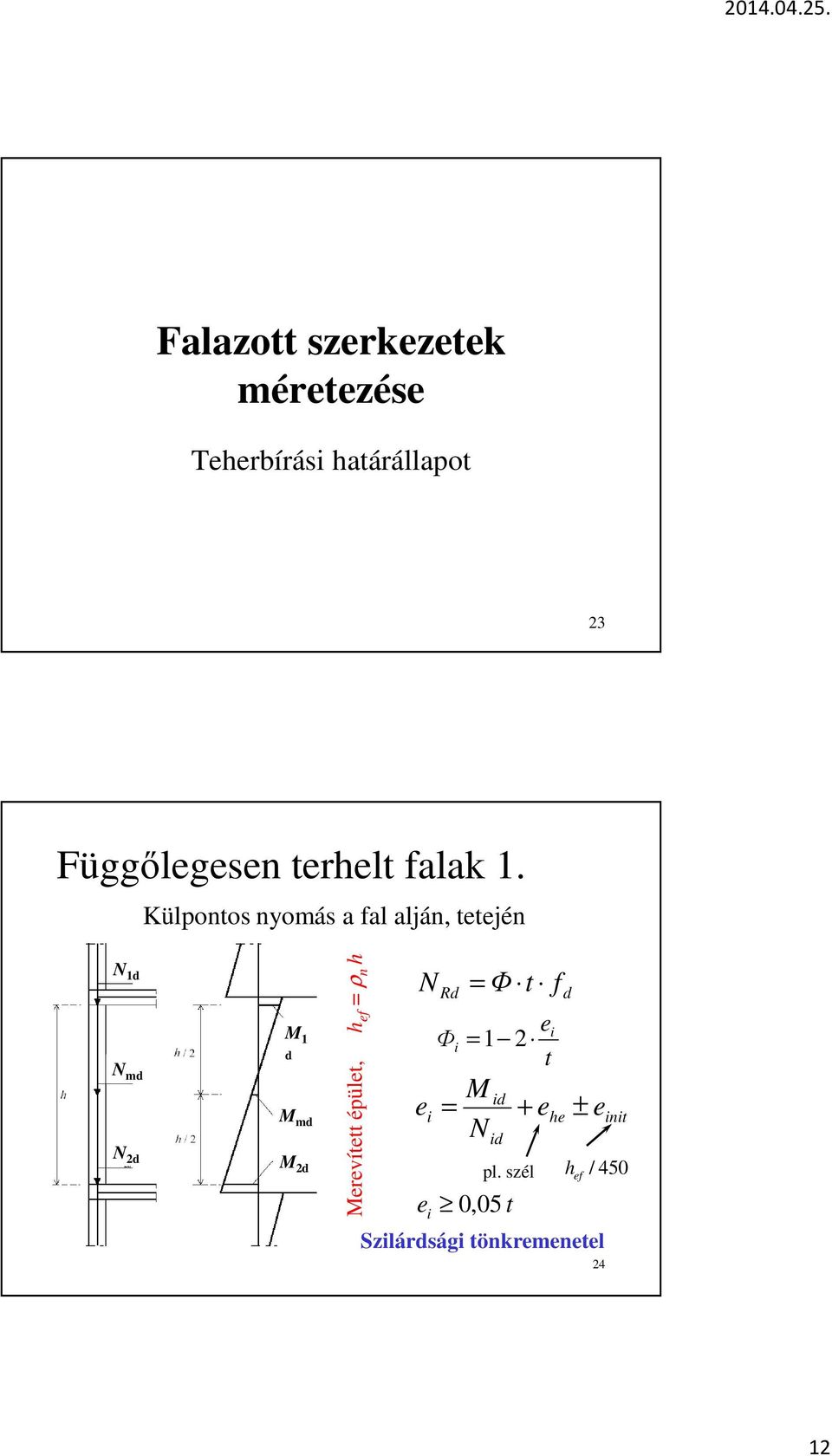 Külpontos nyomás a fal alján, tetején N 1d N md N 2d M 1 d M md M 2d