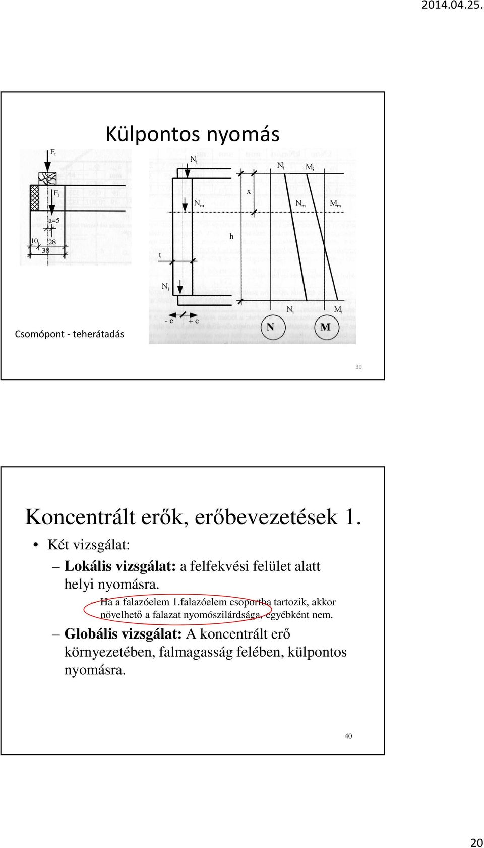 Ha a falazóelem 1.