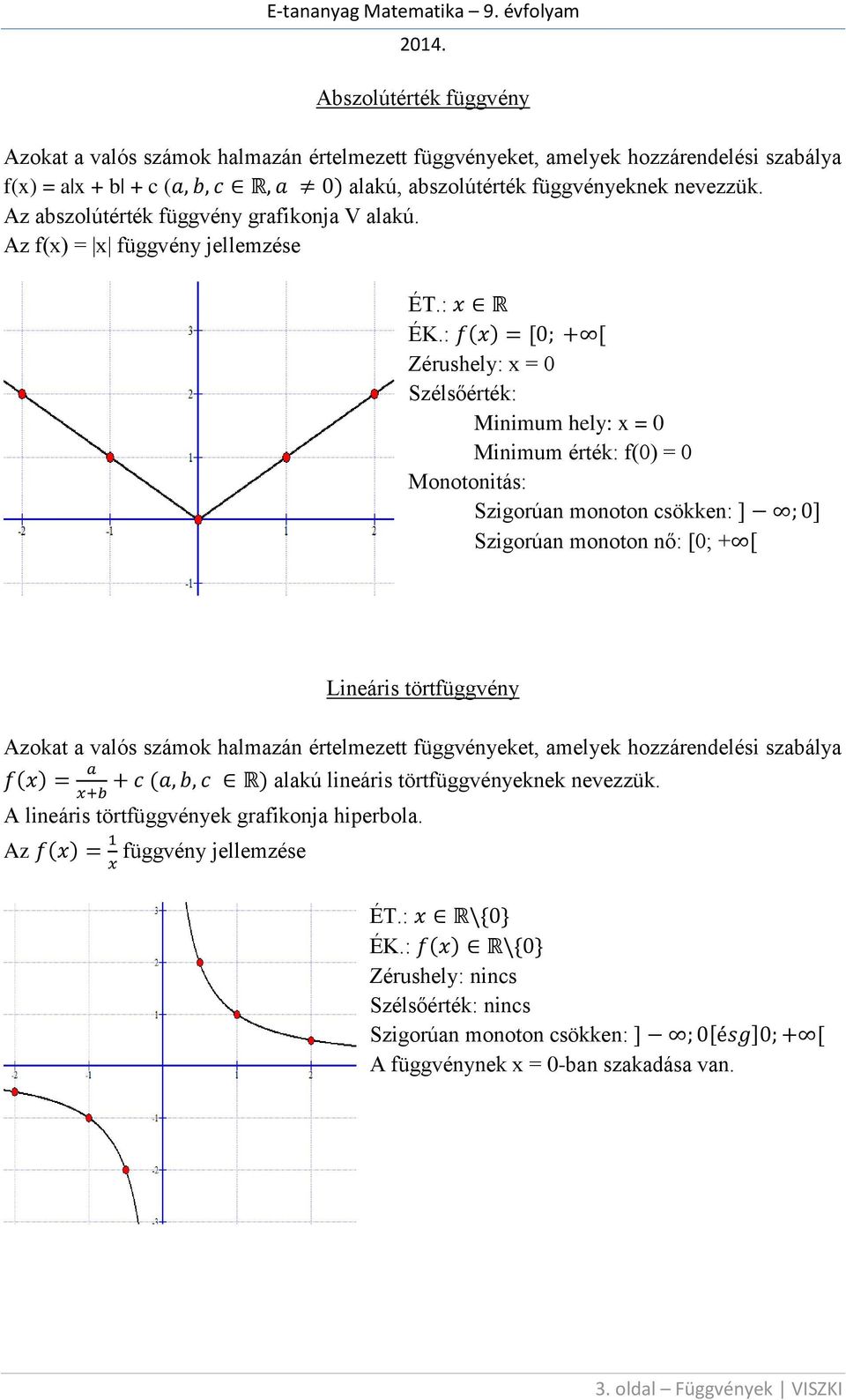 Az f(x) = x függvény jellemzése Zérushely: x = 0 Szélsőérték: Minimum hely: x = 0 Minimum érték: f(0) = 0 Monotonitás: Szigorúan monoton csökken: Szigorúan monoton nő: [0; + Lineáris