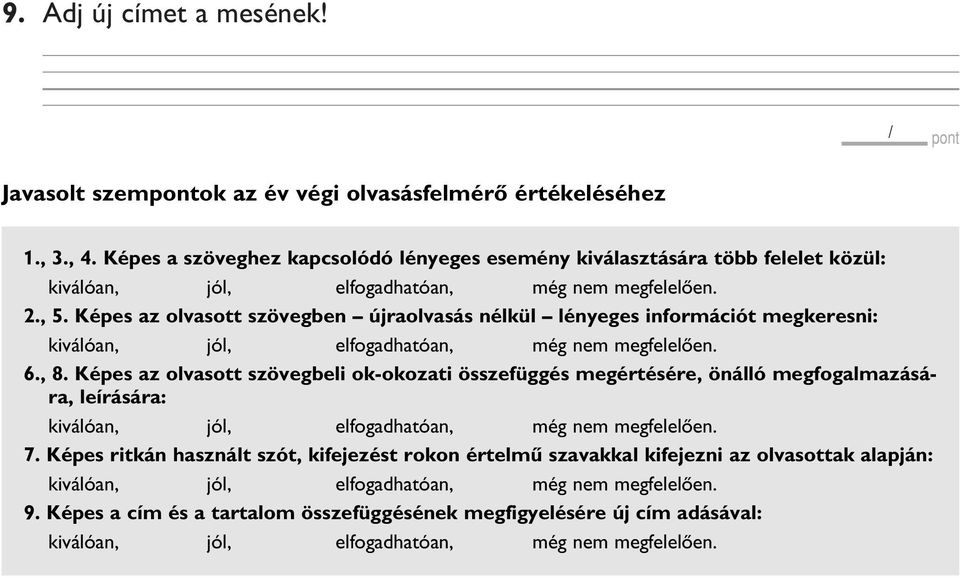 Képes az olvasott szövegben újraolvasás nélkül lényeges információt megkeresni: 6., 8.