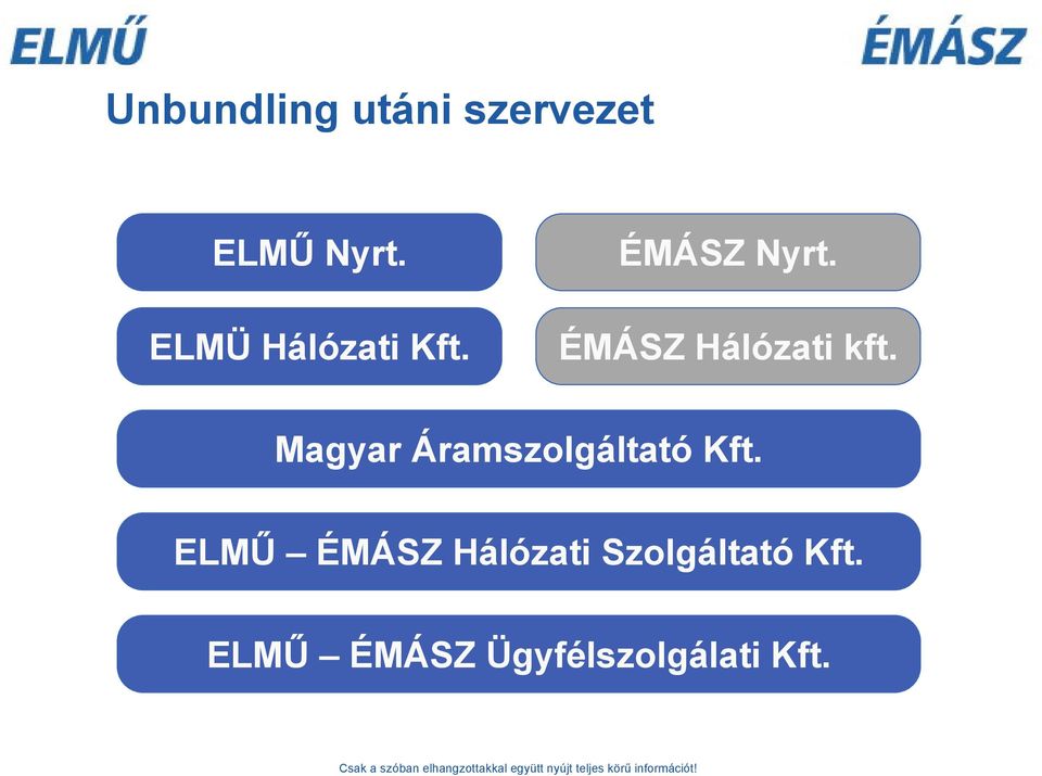 ÉMÁSZ Hálózati kft. Magyar Áramszolgáltató Kft.