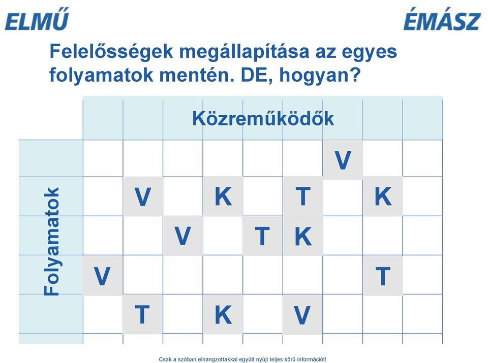 E, hogyan?