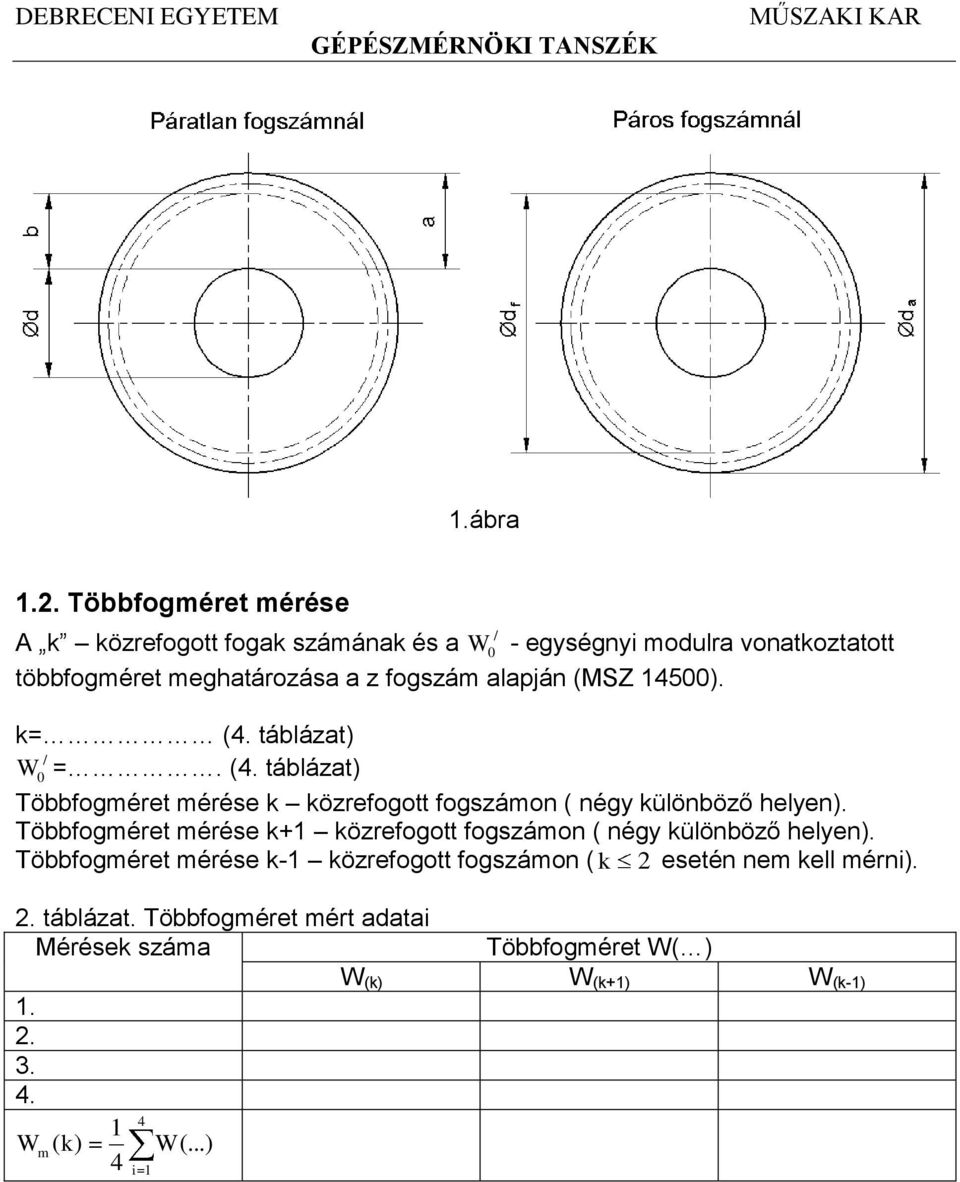 (MSZ 15). k= (. táblázt) =. (. táblázt) Többfogméret mérése k közrefogott fogszámon ( négy különböző helyen).