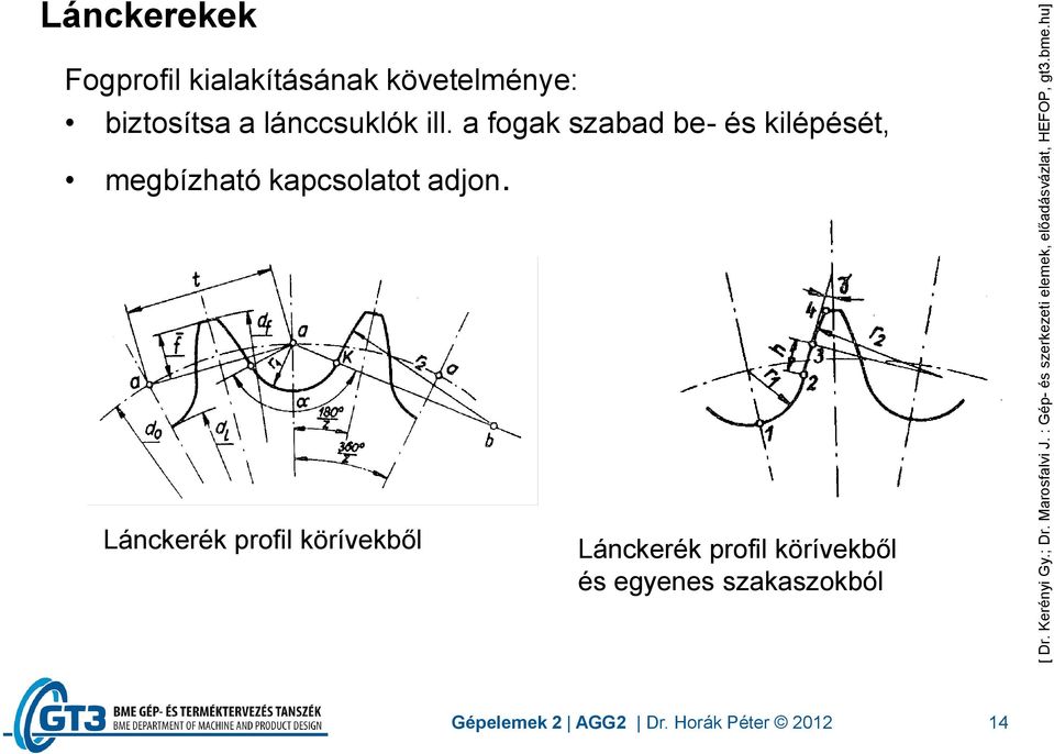 a fogak szabad be- és kilépését, megbízható kapcsolatot adjon.