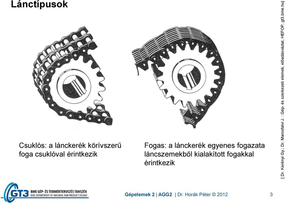 hu] Lánctípusok Csuklós a lánckerék körívszerű foga csuklóval érintkezik