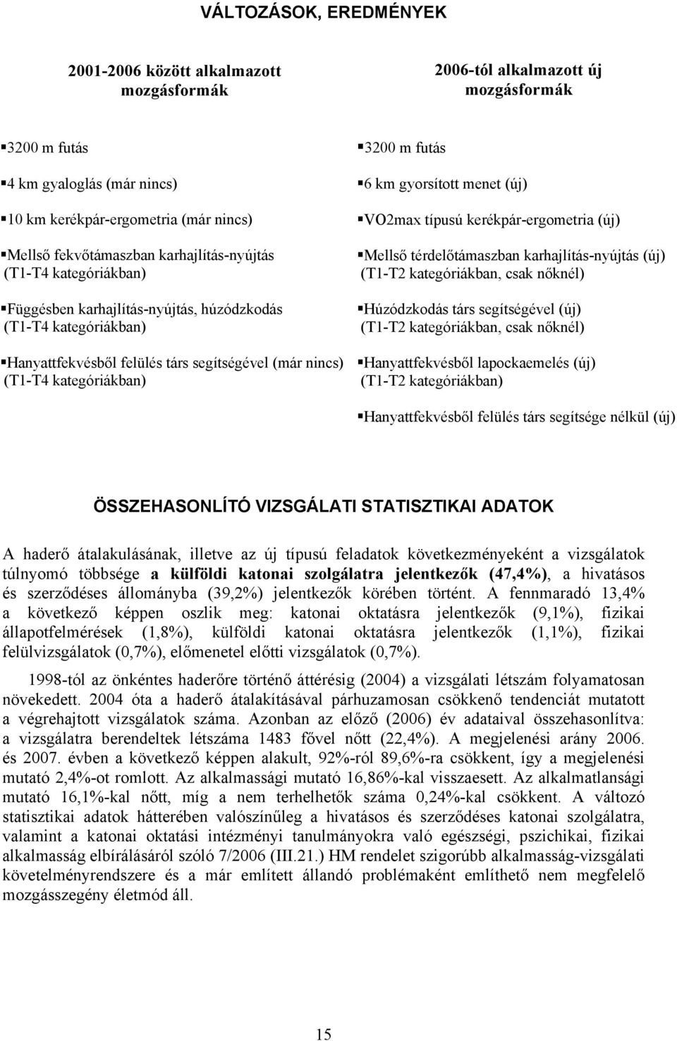 3200 m futás 6 km gyorsított menet (új) VO2max típusú kerékpár-ergometria (új) Mellső térdelőtámaszban karhajlítás-nyújtás (új) (T1-T2 kategóriákban, csak nőknél) Húzódzkodás társ segítségével (új)