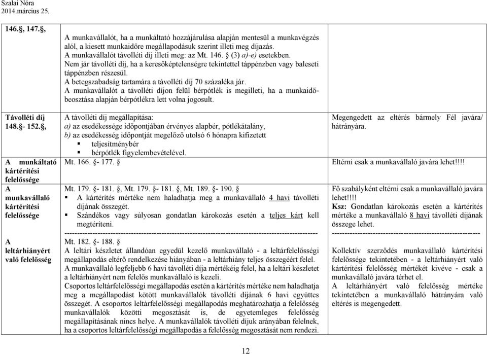 kiesett munkaidőre megállapodásuk szerint illeti meg díjazás. A munkavállalót távolléti díj illeti meg: az Mt. 146. (3) a)-e) esetekben.