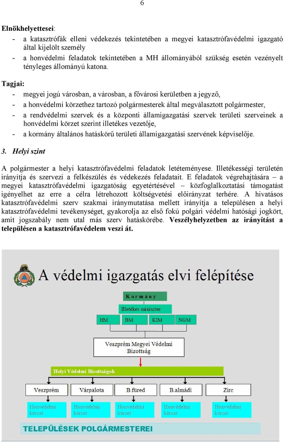 Tagjai: - megyei jogú városban, a városban, a fővárosi kerületben a jegyző, - a honvédelmi körzethez tartozó polgármesterek által megválasztott polgármester, - a rendvédelmi szervek és a központi