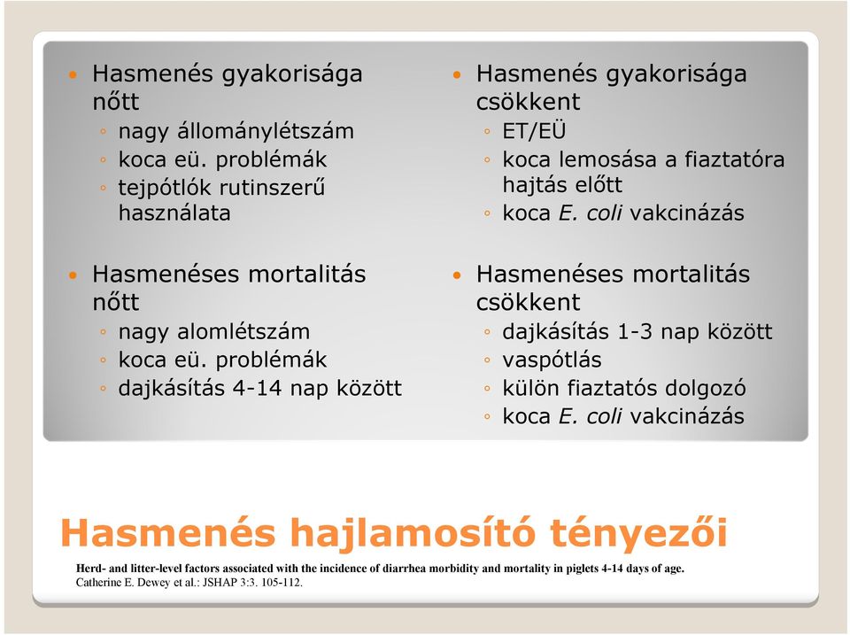 coli vakcinázás Hasmenéses mortalitás csökkent dajkásítás 1-3 nap között vaspótlás külön fiaztatós dolgozó koca E.