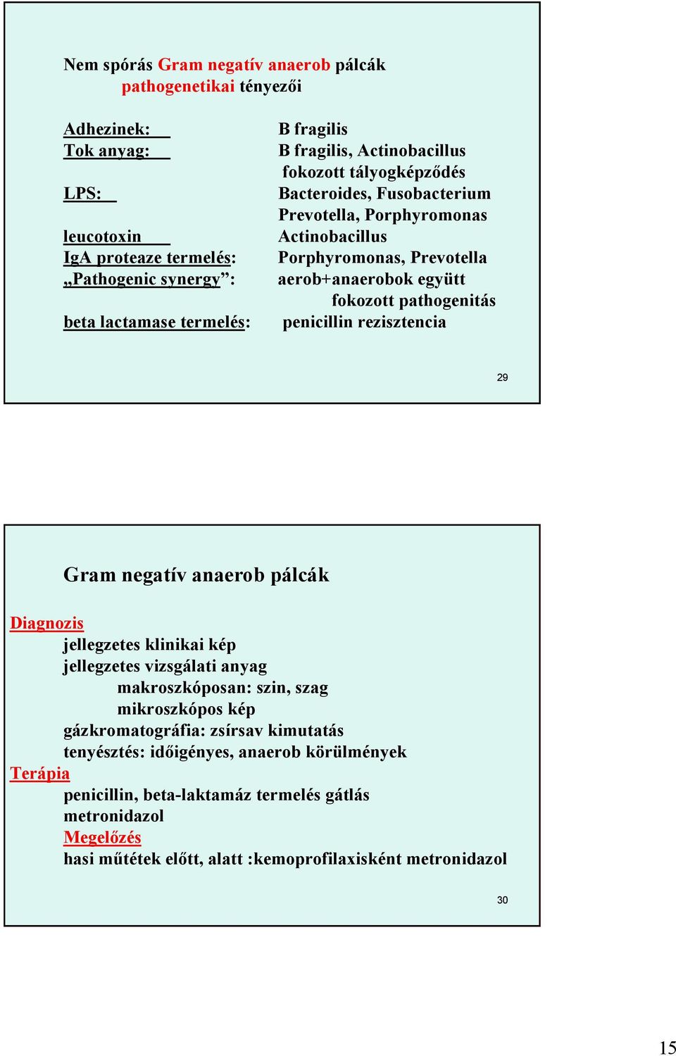 penicillin rezisztencia 29 Gram negatív anaerob pálcák Diagnozis jellegzetes klinikai kép jellegzetes vizsgálati anyag makroszkóposan: szin, szag mikroszkópos kép gázkromatográfia: