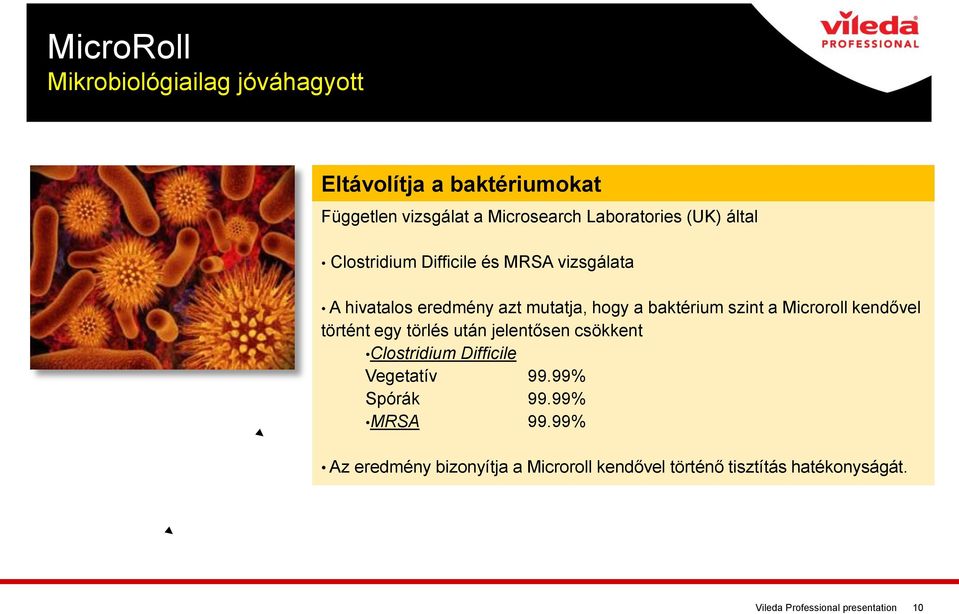 Microroll kendővel történt egy törlés után jelentősen csökkent Clostridium Difficile Vegetatív 99.99% Spórák 99.