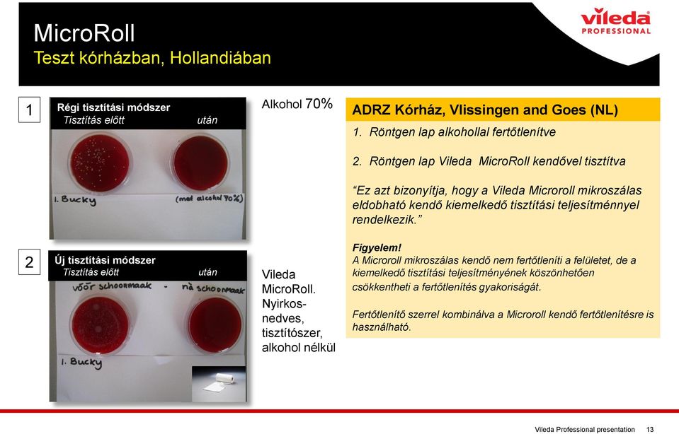 2 Új tisztítási módszer Tisztítás előtt után Vileda MicroRoll. Nyirkosnedves, tisztítószer, alkohol nélkül Figyelem!