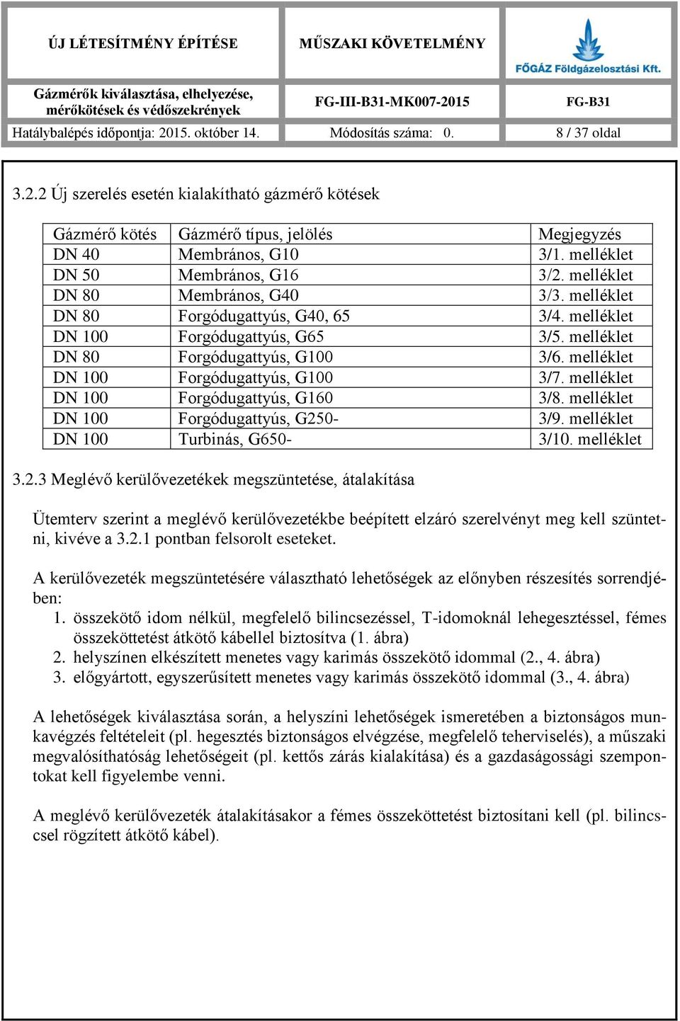 melléklet DN 100 Forgódugattyús, G100 3/7. melléklet DN 100 Forgódugattyús, G160 3/8. melléklet DN 100 Forgódugattyús, G25