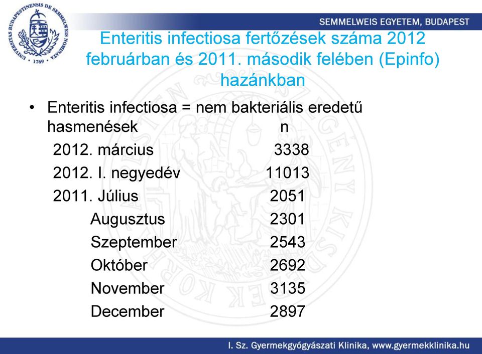 bakteriális eredetű hasmenések n 2012. március 3338 2012. I.