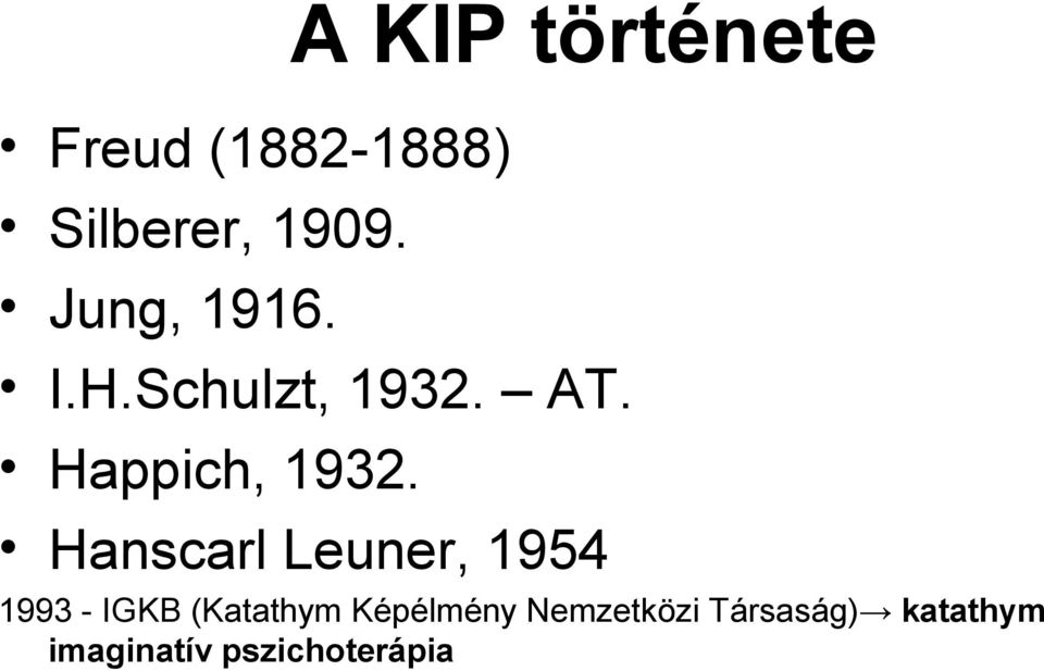 Hanscarl Leuner, 1954 1993 - IGKB (Katathym