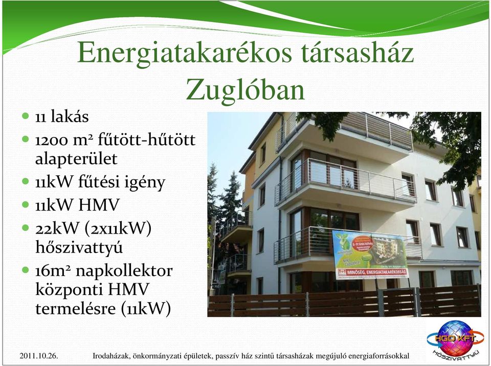 11kW HMV 22kW (2x11kW) hőszivattyú 16m 2